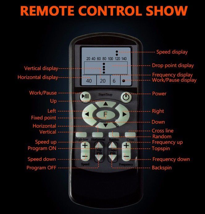 Ballmachine Accessories: MSV PlayTec Remote Control A3